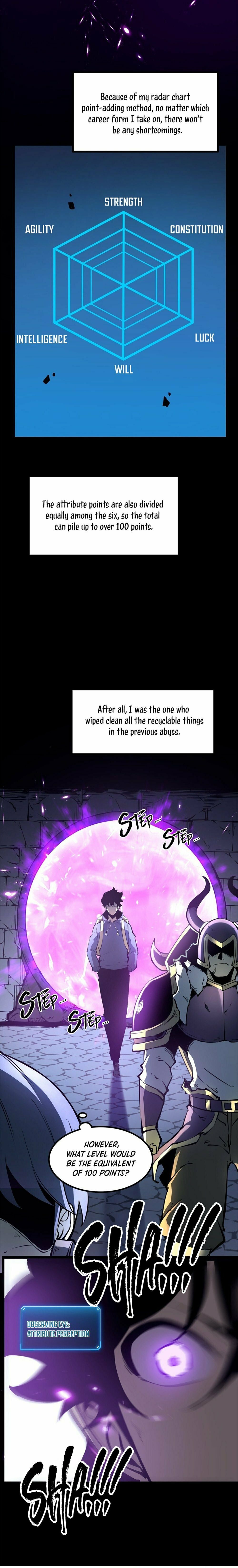 I Became The King by Scavenging – Chapter 6 page 4